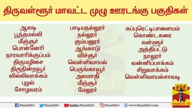 Photo of திருவள்ளூர் ஆட்சியர் ஊரடங்கு அறிவிப்பு