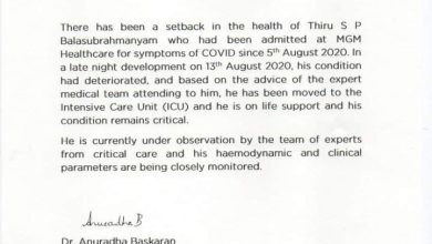 Photo of எஸ்.பி.பாலசுப்ரமணியம் உடல்நிலை கவலைக்கிடம்
